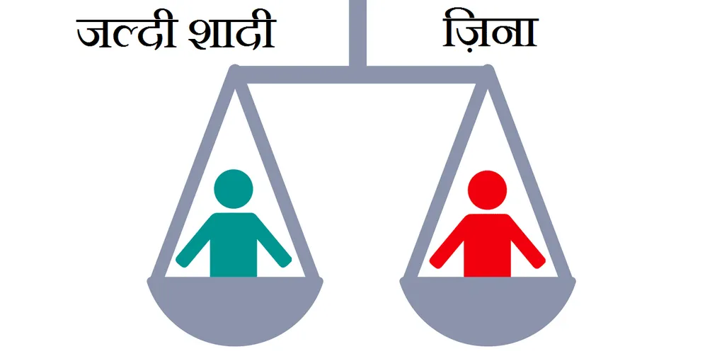 বেশি খারাপ কি? – তাড়াতাড়ি বিয়ে বা জিনা
